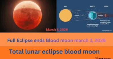 total-lunar-eclipse-blood-moon