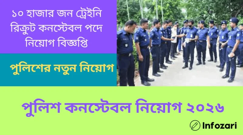 পুলিশ কনস্টেবল নিয়োগ ২০২৬ Bangladesh  police constable circular