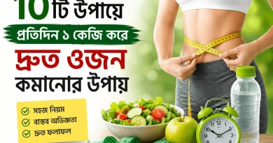 ওজন-কমানোর-উপায়