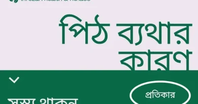 পিঠ-ব্যথার-কারণ