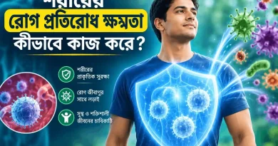 শরীরের রোগ প্রতিরোধ ক্ষমতা কীভাবে কাজ করে
